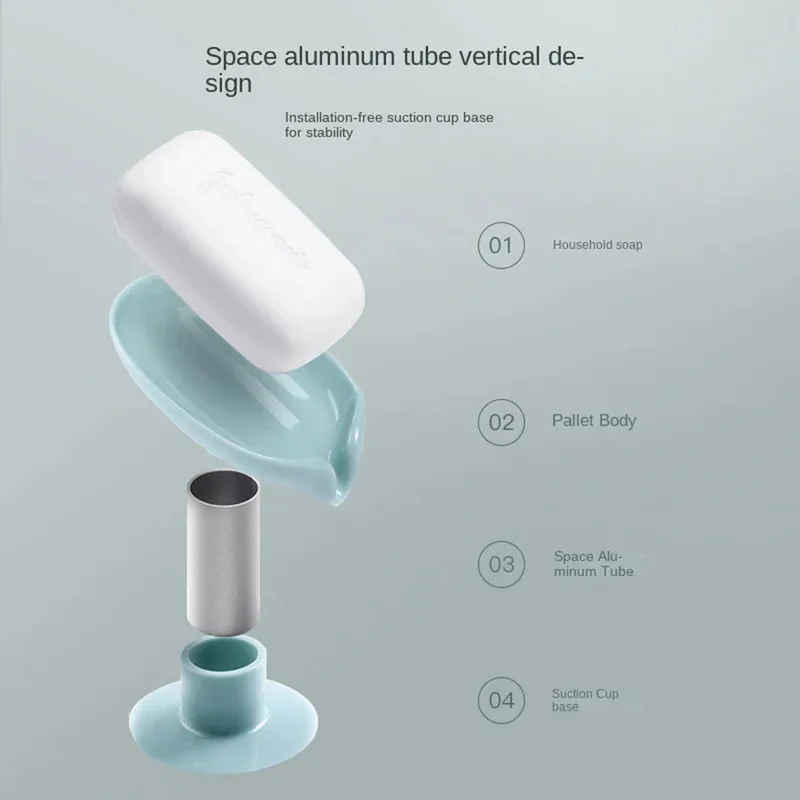 Support de savon drainant en f - Eco Sponge avis et prix