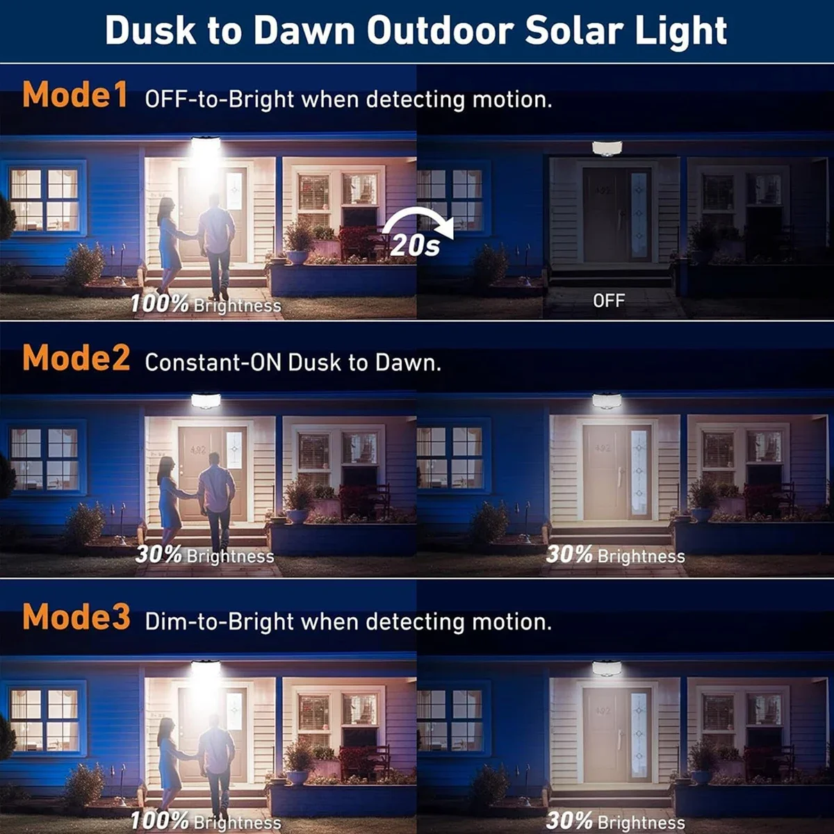 Lampes solaires d'extérieur 23 - Solar Garden Light avis et prix